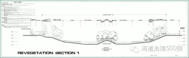 第一阶段的“圣地亚哥河道的治理工程”的河道剖面结构,恢复了河流的自然结构。 第一阶段的“圣地亚哥河道的治理工程”的河道剖面结构,恢复了河流的自然结构。