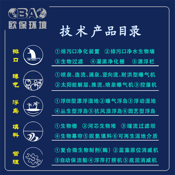 欧保环境科技.jpg 欧保环境科技.jpg