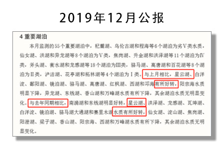 2019年12月公报 中国环境监测总站公示 2019年12月公报 中国环境监测总站公示