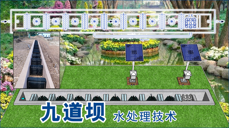 九道坝技术是一种创新的污水处理解决方案 九道坝技术是一种创新的污水处理解决方案